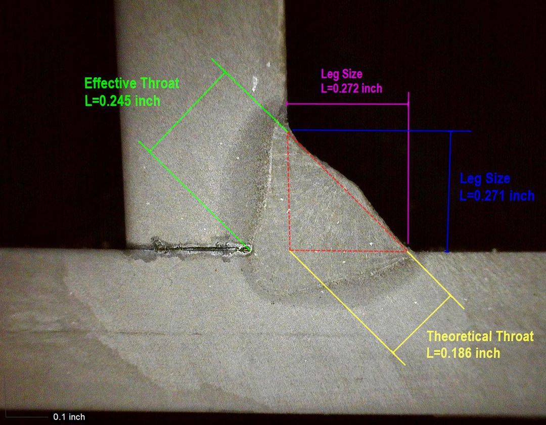 A StepbyStep Guide to Etching Welds. Weld Solutions